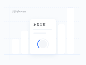 按量計費示意圖