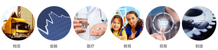 使用行業